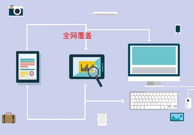 企業(yè)網(wǎng)站能帶來什么效益好處？
