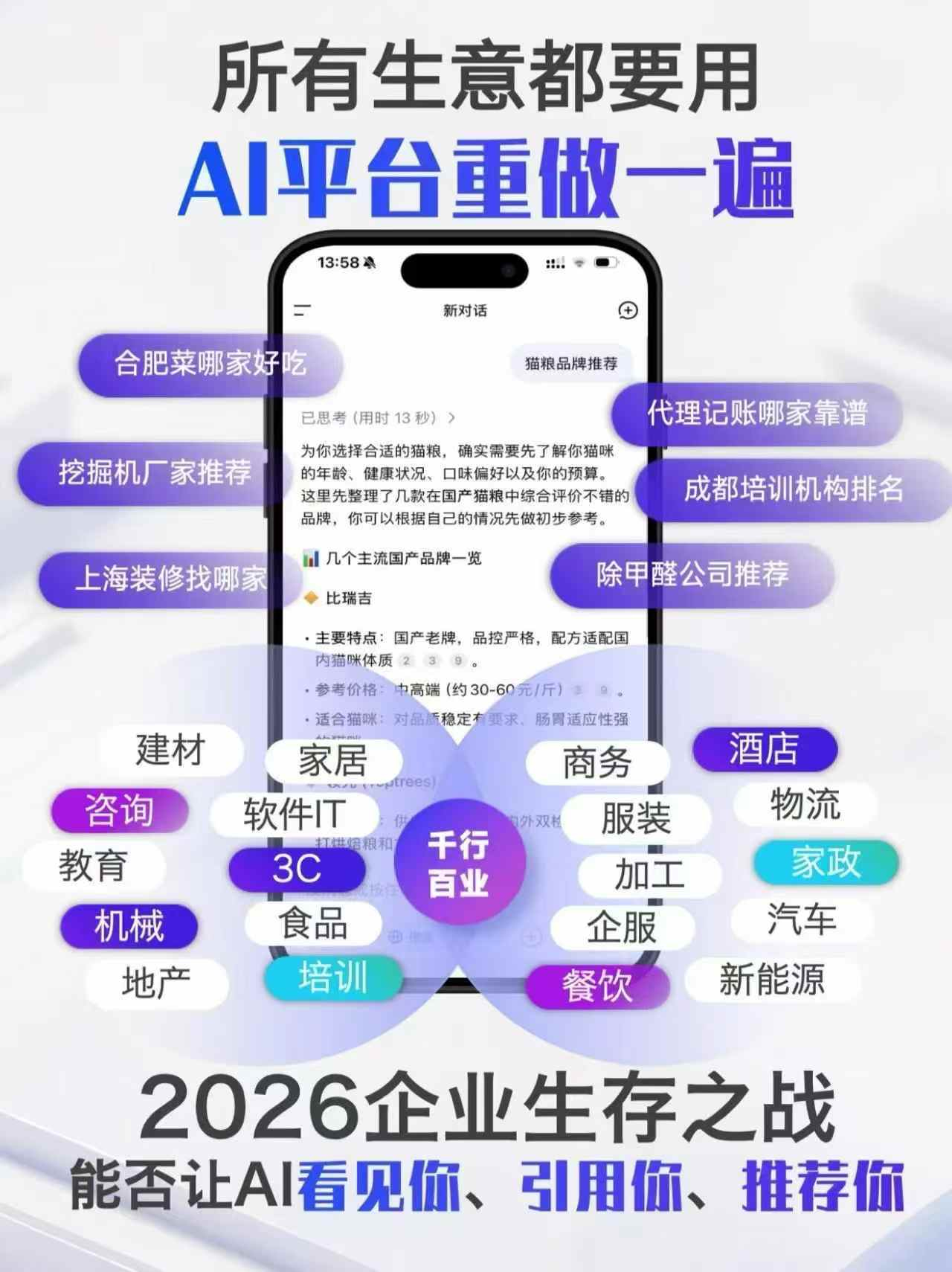 GEO優(yōu)化價格，AI搜索推舉問答多少錢？